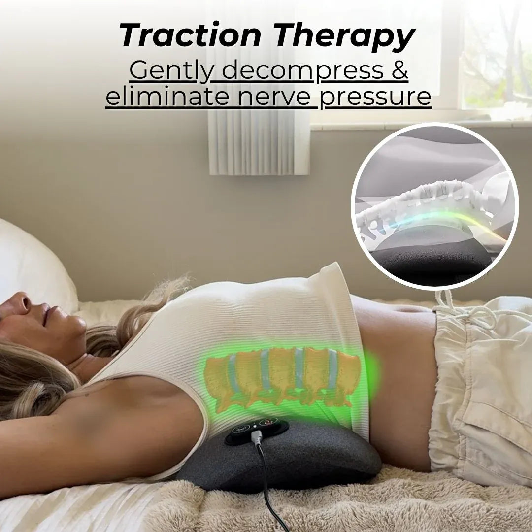 Relivia™ - Triple Fusion Therapy
